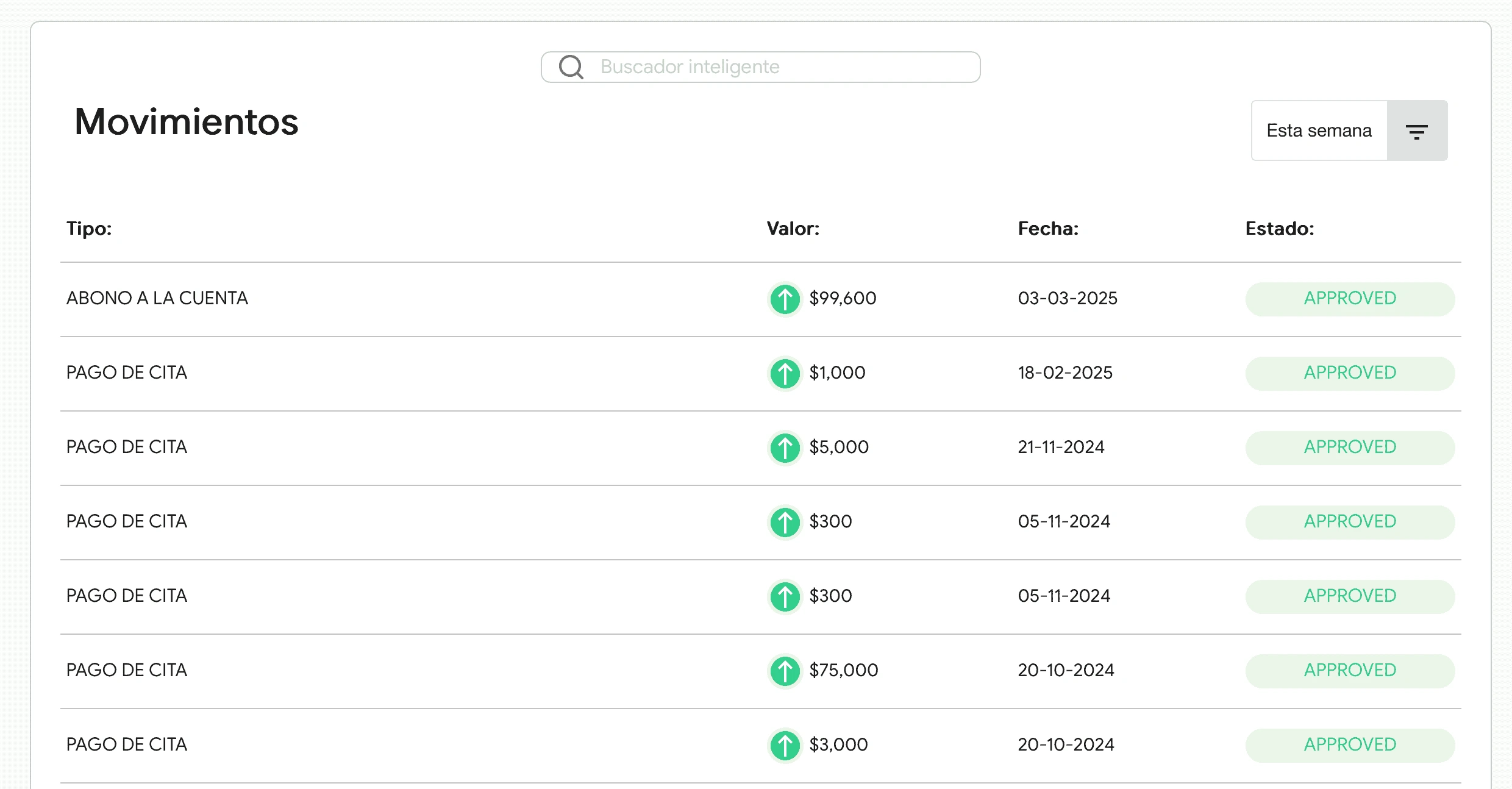 Lista de movimientos con valores, fechas y estados de aprobación dentro del sistema de Wallet Weibook