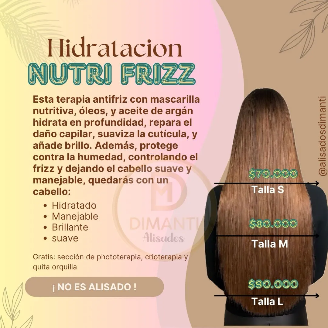 Hidratacion nutri frizz - Imagen 1