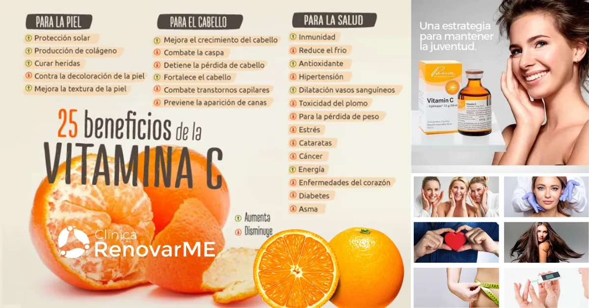 Suero Megadosis Vit C 12.5 gr