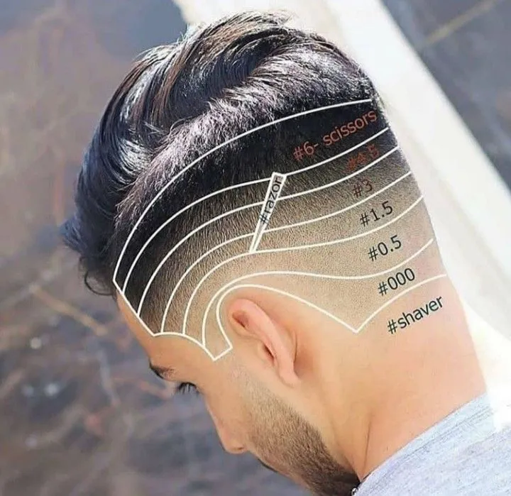 CORTE DESDE LA SHAVER + ARREGLO DE BARBA 