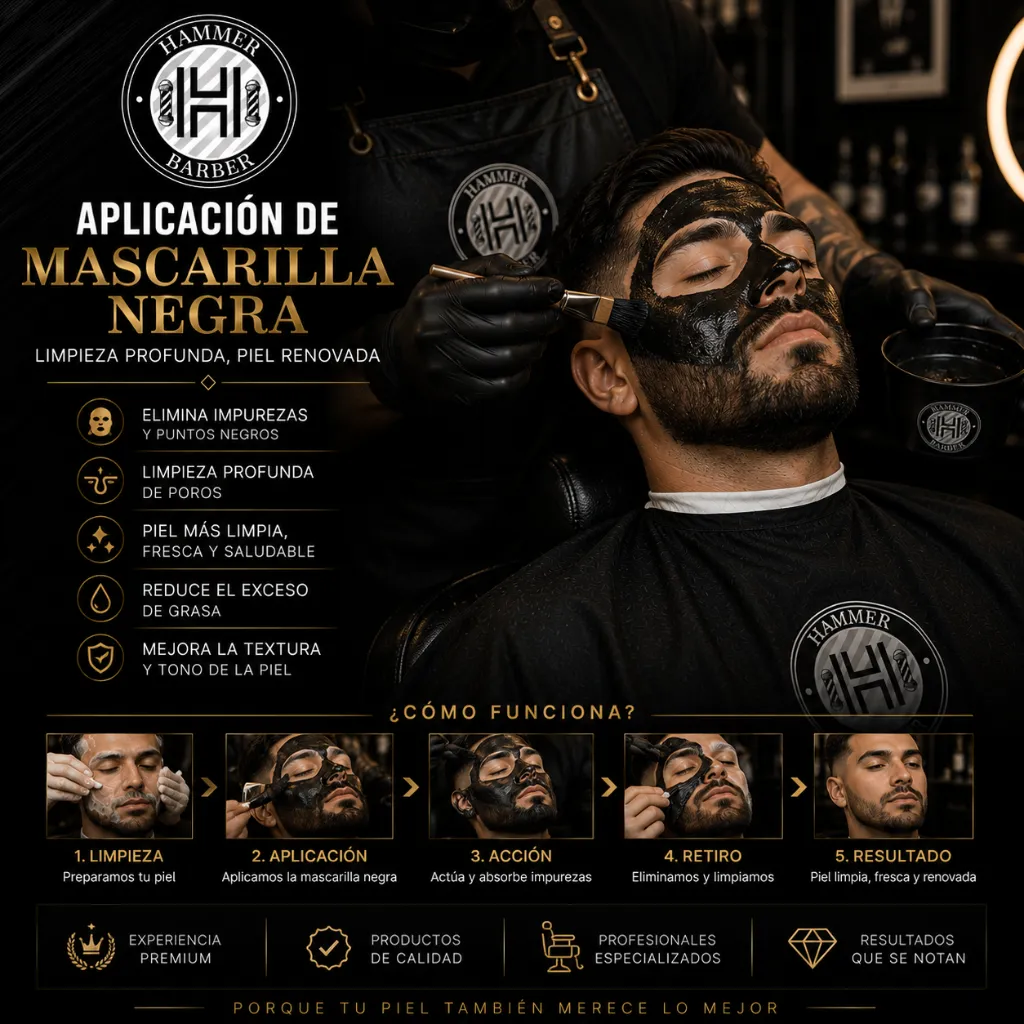 Mascarilla Negra