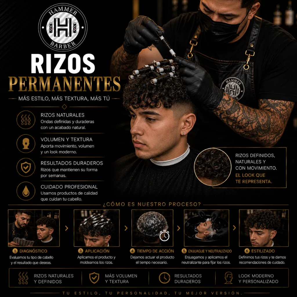 Rizos Permanentes