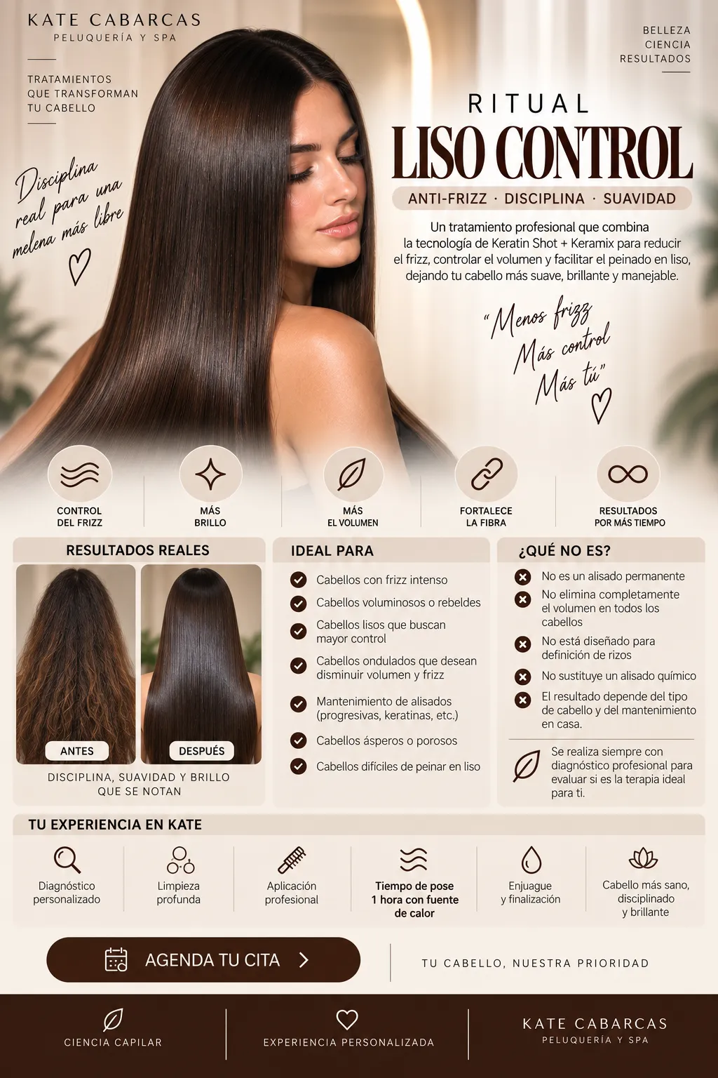 RITUAL LISO CONTROL