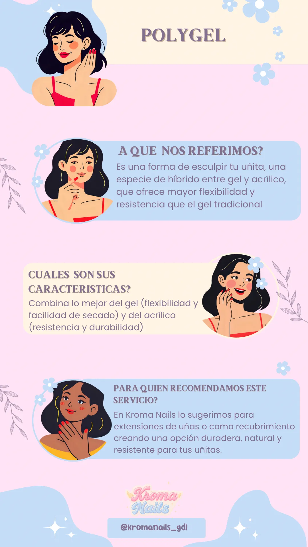 Recubrimiento de Polygel 💙