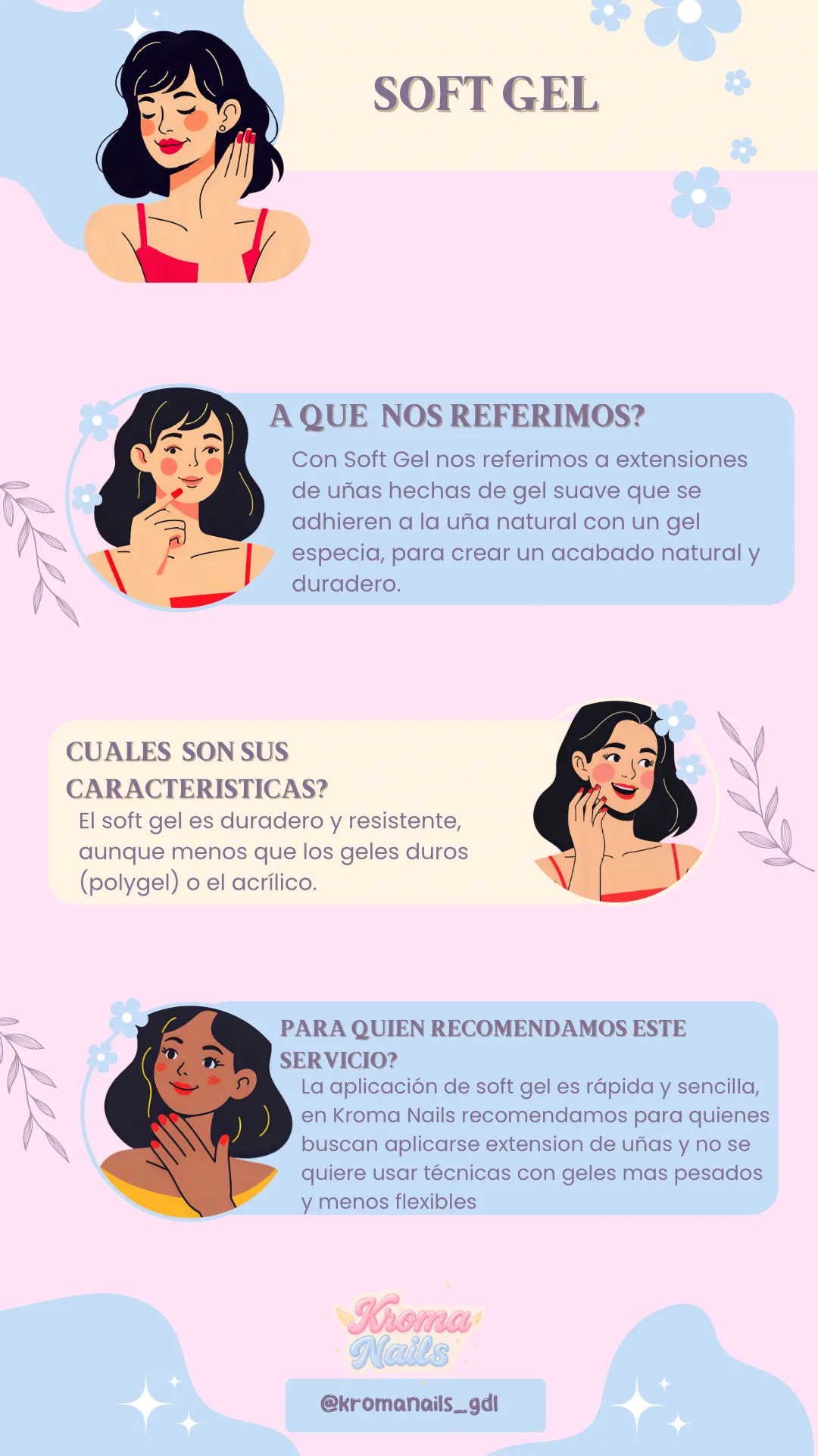 Aplicación Soft Gel 💙