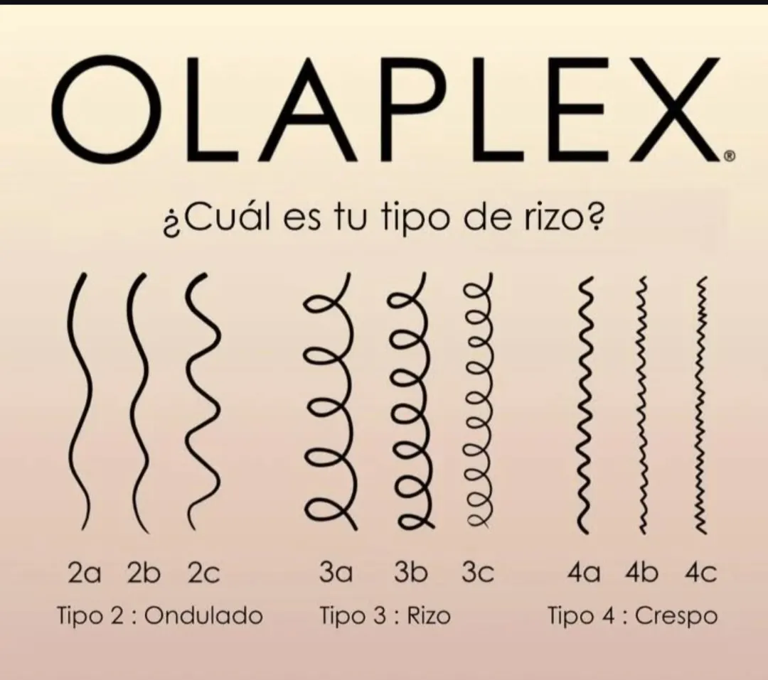 Permanentes: ondulados/rizados.