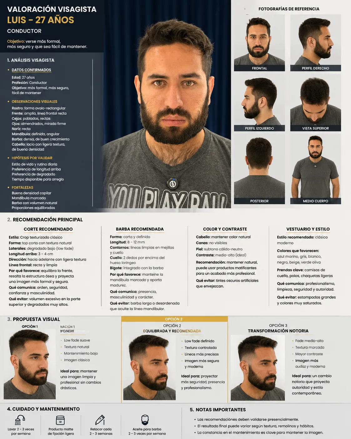 Corte y asesoría de imagen - 4