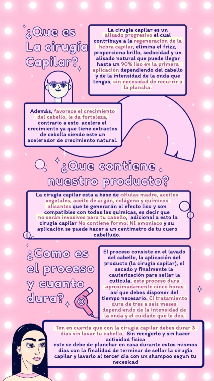 CIRUGÍA CAPILAR - Imagen 2