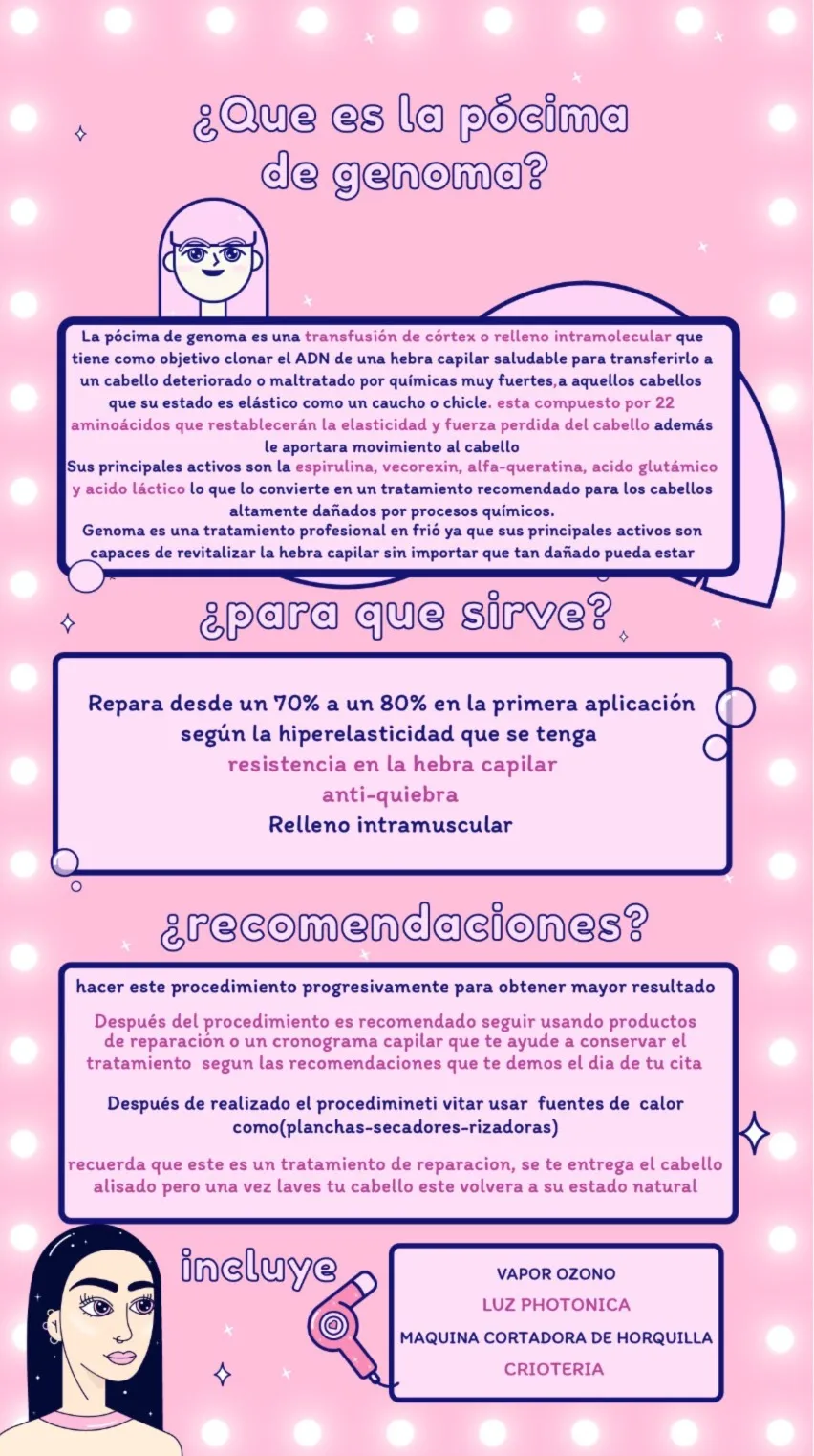 PÓCIMA DE GENOMA  - Imagen 2