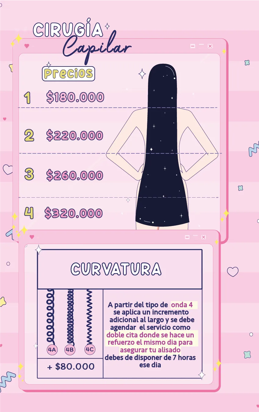 CIRUGÍA CAPILAR - Imagen 1