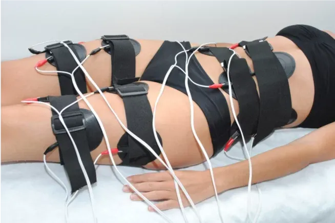 Electroestimulador 1 sesión OFERTA Aniversario